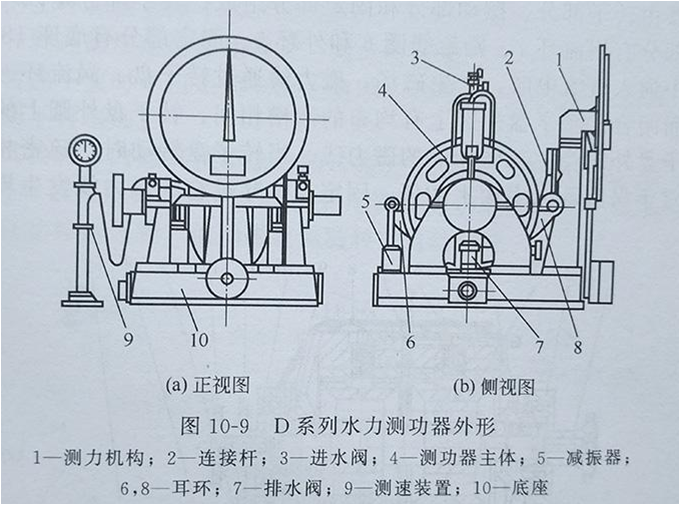 傳感器.png
